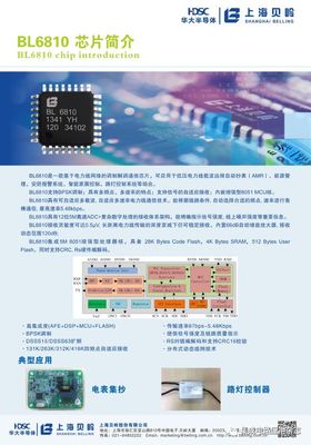 基于大數(shù)據(jù)的網(wǎng)絡(luò)通信系統(tǒng)架構(gòu)設(shè)計(jì) 構(gòu)建智能、高效、可擴(kuò)展的通信工程新范式