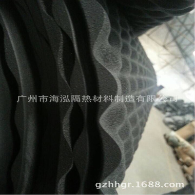 汽車隔音材料 吸音隔熱棉的綜合應用與制造